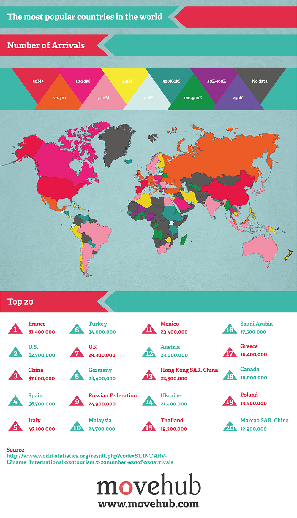 most-popular-countries-1000px