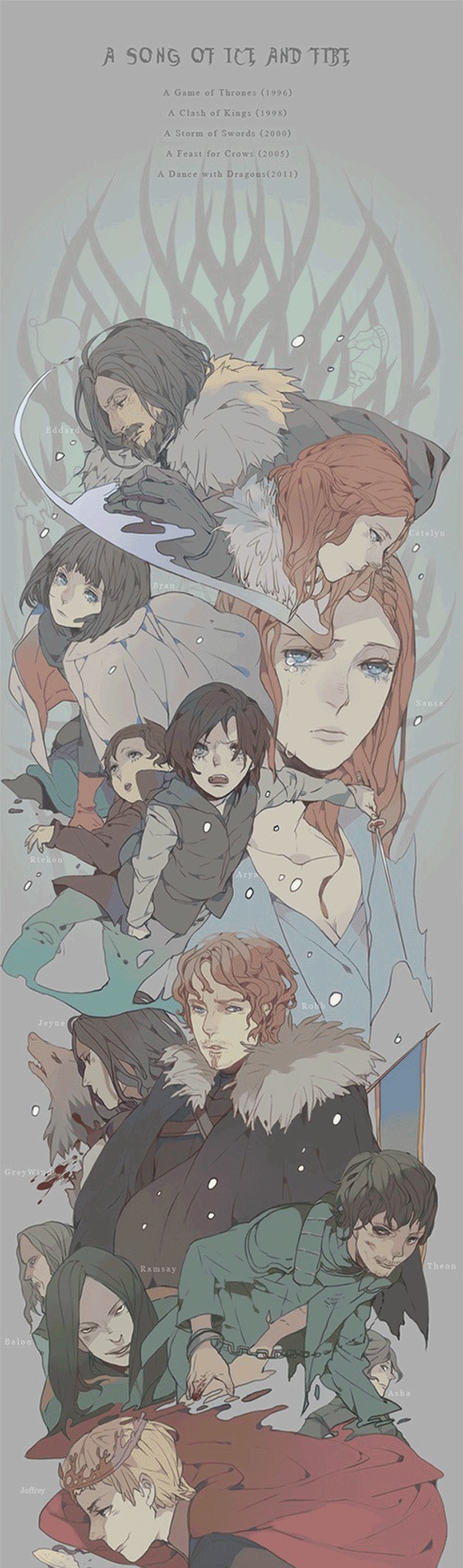 Game of Thrones Anime 1