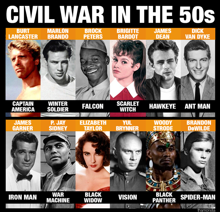Civil war 50