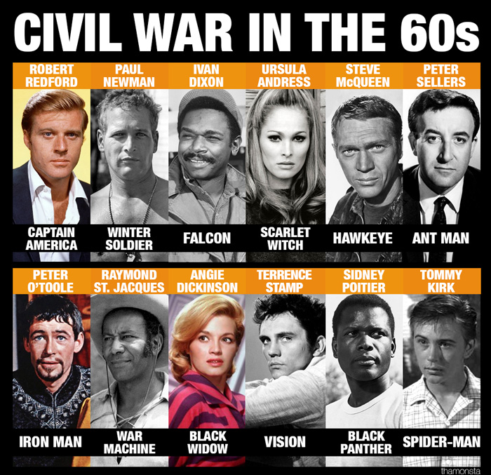 civil war 60