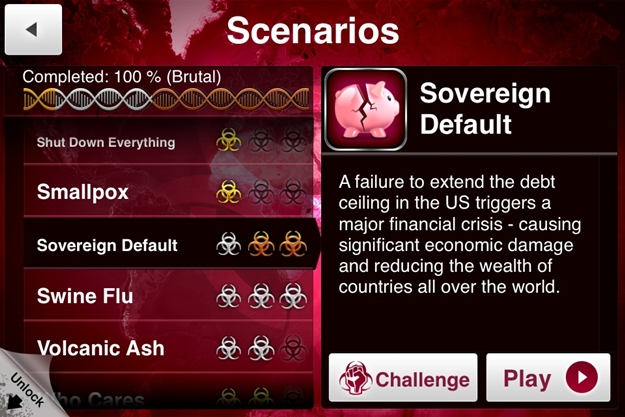 sovereign-default